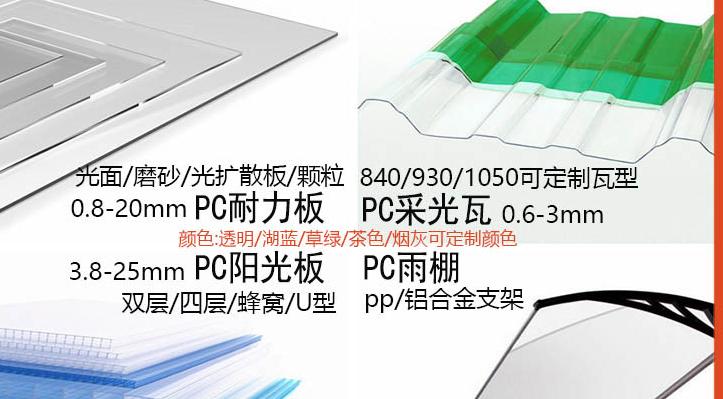 PC透明瓦價值